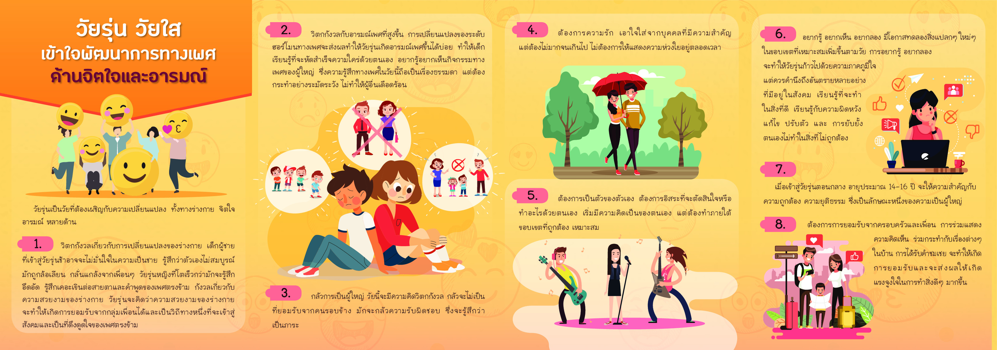 แผ่นพับ วัยรุ่น วัยใส เข้าใจพัฒนาการทางเพศ ด้านจิตใจและอารมณ์ กอง