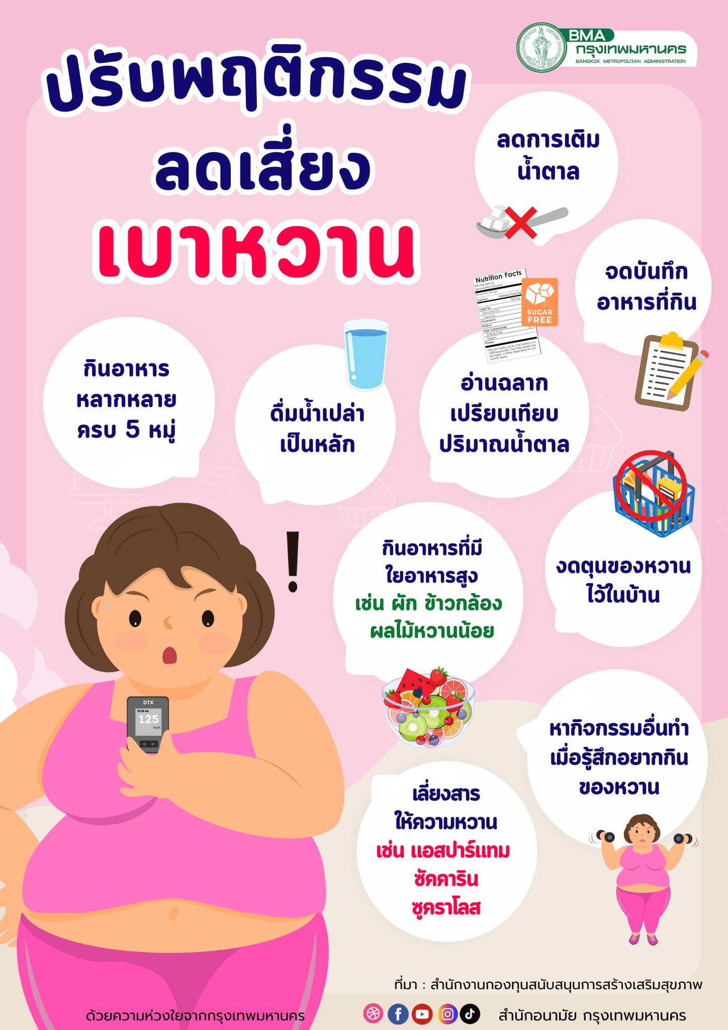 ปรับพฤติกรรม ลดเสี่ยง โรคเบาหวาน ศูนย์บริการสาธารณสุข 69 คันนายาว