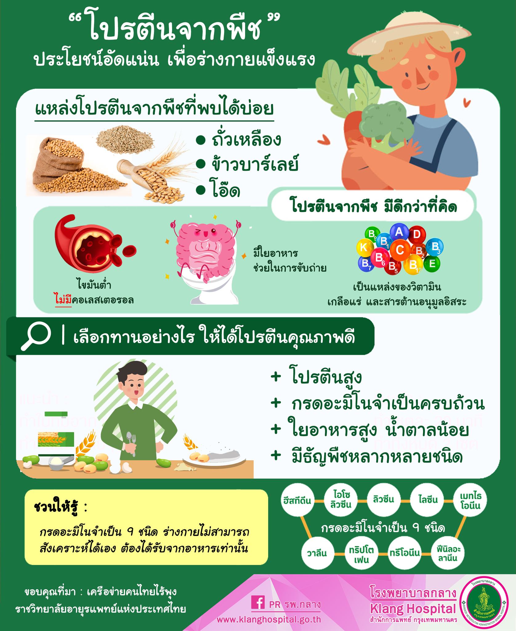 โปรตีนเชค